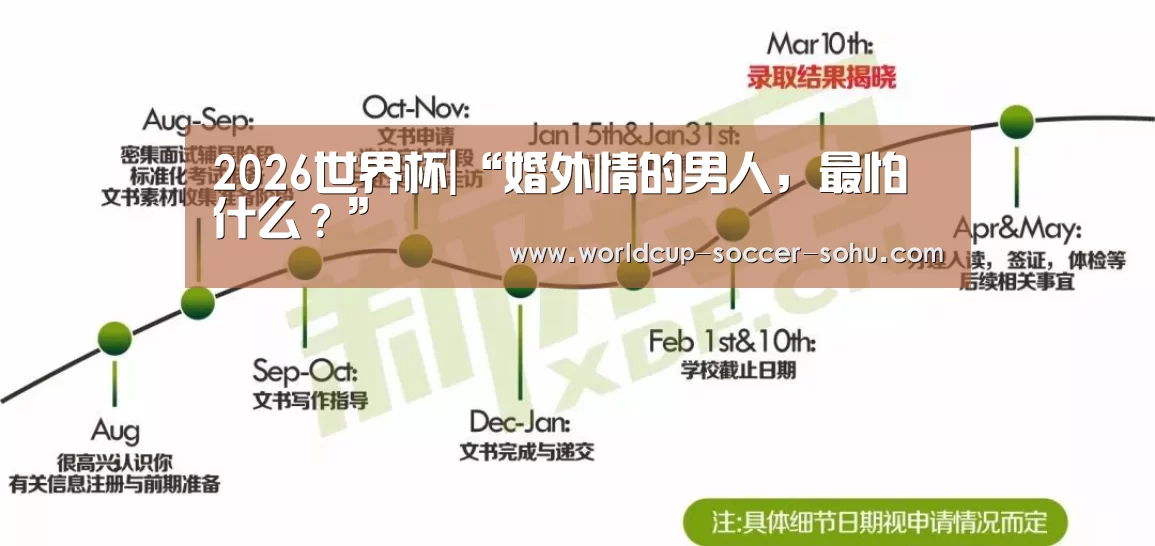 2026世界杯官网
